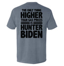 The Only Thing Higher Than Gas Prices