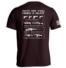 Why Do You Need A Gun