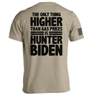 The Only Thing Higher Than Gas Prices