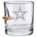 US Military Glasses